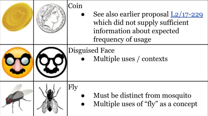 emoji-2-694x389.webp