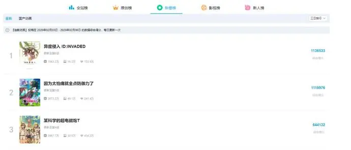 ?url=http%3A%2F%2Fdingyue.ws.126.net%2F2020%2F0206%2F50d2a6a9j00q5aap0000rc000u000cvm.webp