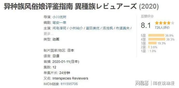 ?url=http%3A%2F%2Fdingyue.ws.126.net%2F2020%2F0206%2F2b6824aej00q5ab8r000ud000kl00a3p.webp