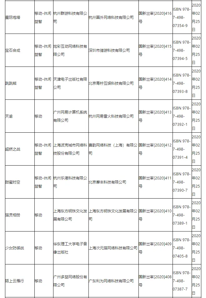 ?url=http%3A%2F%2Fcrawl.ws.126.net%2F8bc9b6b33b40cb287dabeb614c4dfac7.webp