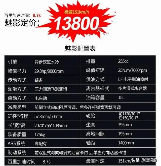 ?url=http%3A%2F%2Fdingyue.ws.126.net%2F2020%2F0627%2Fa8485ab0j00qckrdb0023c000hs00ibg.webp