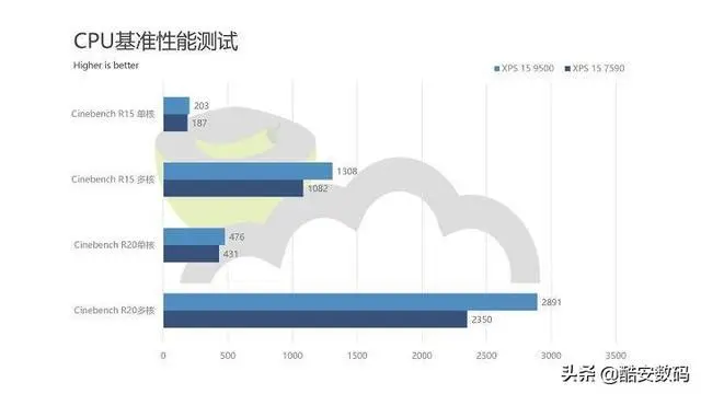 ?url=http%3A%2F%2Fdingyue.ws.126.net%2F2020%2F0701%2F80941503j00qcs0sb000gc000hs00a0c.webp