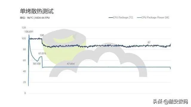 ?url=http%3A%2F%2Fdingyue.ws.126.net%2F2020%2F0701%2Fece717ffj00qcs0sb000gc000hs00a0c.webp
