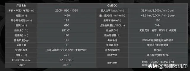 ?url=http%3A%2F%2Fdingyue.ws.126.net%2F2020%2F0710%2Fdf0b10f4j00qd8on1000oc000hs006ng.webp