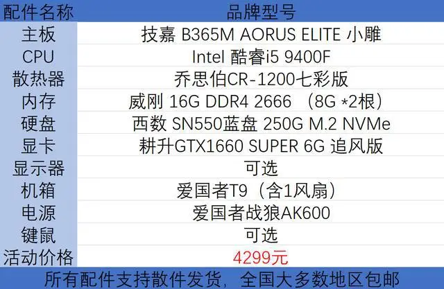 ?url=http%3A%2F%2Fdingyue.ws.126.net%2F2020%2F0715%2F627426bfj00qdi9fp001ic000hs00blm.webp