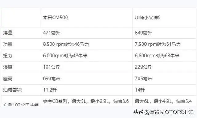 ?url=http%3A%2F%2Fdingyue.ws.126.net%2F2020%2F0720%2F75a27782j00qdqwzh000qc000hs00aoc.webp