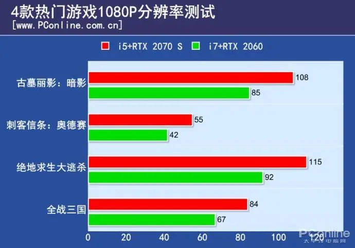 ?url=http%3A%2F%2Fcrawl.ws.126.net%2F269cc37d24e44cf306a630b5fcb04e8a.webp