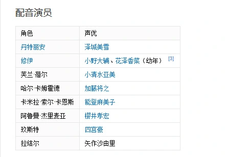 7263ddcff99457fa6.webp