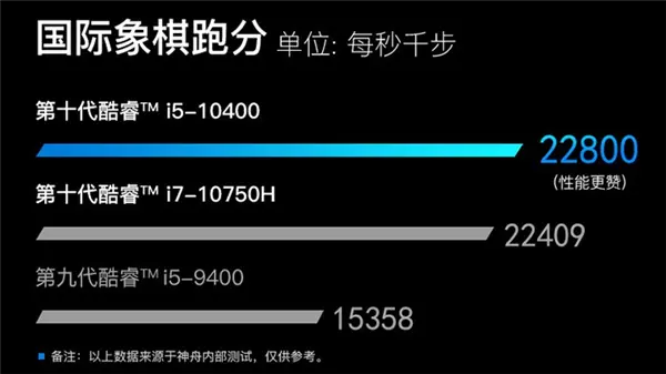 ?url=http%3A%2F%2Fcrawl.ws.126.net%2Fb6bd473cd9e1c6a32aa5d15a62e1d5a6.webp