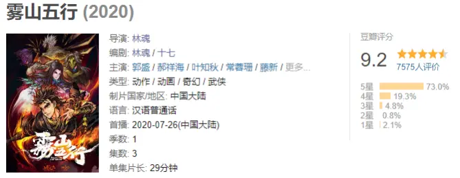 ?url=http%3A%2F%2Fdingyue.ws.126.net%2F2020%2F0802%2F76b6a146p00qef7c6003qc000il0077m.webp