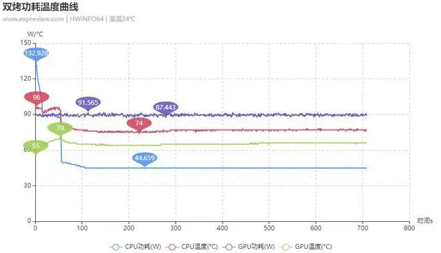 ?url=http%3A%2F%2Fdingyue.ws.126.net%2F2020%2F0811%2F53026591j00qew2p2000nc000hs00a7m.webp