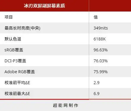 ?url=http%3A%2F%2Fdingyue.ws.126.net%2F2020%2F0811%2F251d614aj00qew2p2000ic000c900agm.webp