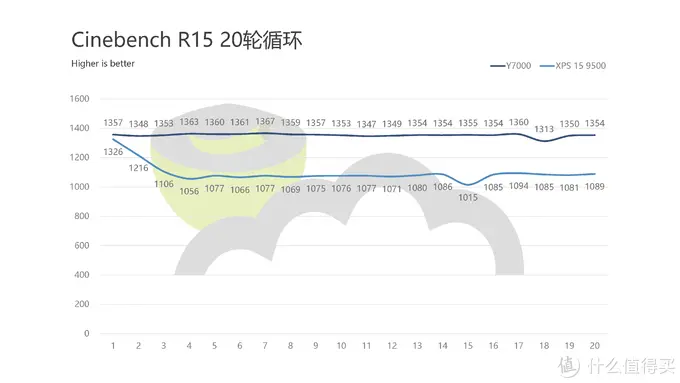 5ef3f1e87350c3176.png_e680.webp