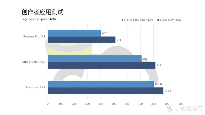 5ef3f22fdcfe77932.png_e680.webp