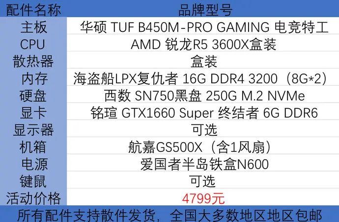 ?url=http%3A%2F%2Fdingyue.ws.126.net%2F2020%2F0915%2Fdf192d6ep00qgoxyh00axc000z800n3m.webp