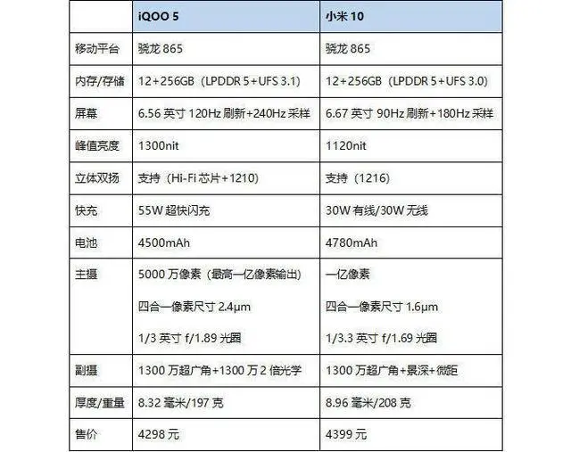 ?url=http%3A%2F%2Fdingyue.ws.126.net%2F2020%2F0928%2F0d7686b0j00qhd0lk001hc000hs00e3m.webp