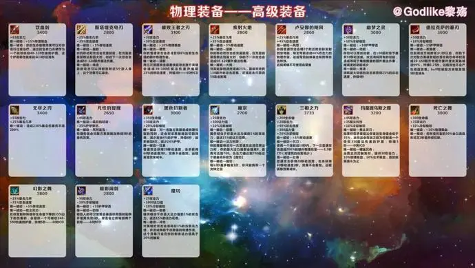 ?url=http%3A%2F%2Fdingyue.ws.126.net%2F2020%2F1020%2F34100b90j00qihtm2003jd200u000gwg00it00al.webp