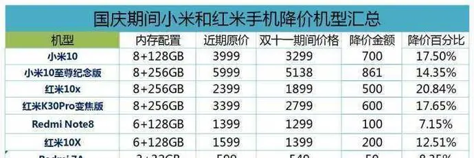 ?url=http%3A%2F%2Fdingyue.ws.126.net%2FLtlK8vFa67D3ZhKIizFNewtG36lBAB4wEcAJ7Guo1eFnh1604230660692.webp