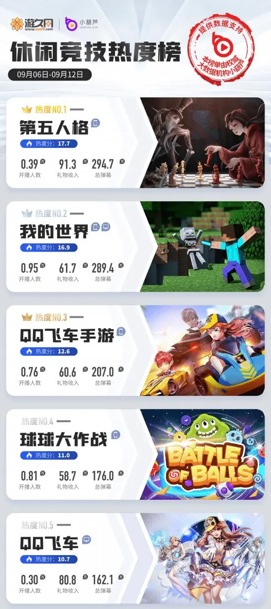 ?url=http%3A%2F%2Fdingyue.ws.126.net%2F2021%2F0914%2F70fc96f3p00qzf5x70064c000fa00y8m.webp