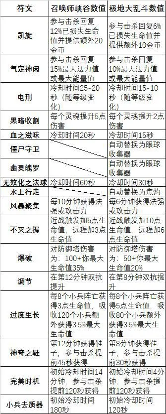 ?url=http%3A%2F%2Fdingyue.ws.126.net%2F2021%2F0918%2Fe9a0c78aj00qzl6em002oc0009b00n3g.webp