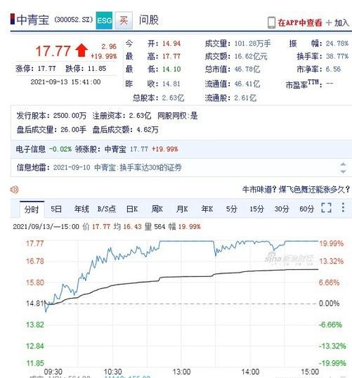 ?url=http%3A%2F%2Fdingyue.ws.126.net%2F2021%2F0914%2F72f1234aj00qzep0b001sc000dx00eyg.jpg