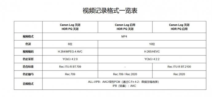 ?url=http%3A%2F%2Fdingyue.ws.126.net%2F2021%2F0920%2F21e2d7ffj00qzq8wk002hc000qo00cam.jpg