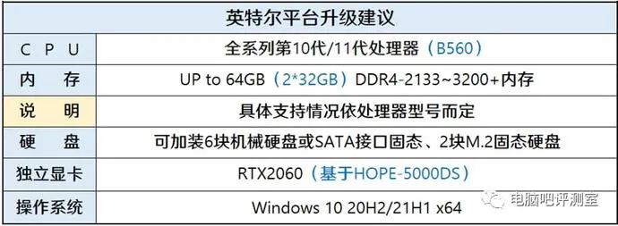 ?url=http%3A%2F%2Fdingyue.ws.126.net%2F2021%2F1011%2F37959969j00r0tiu4001wd200n5008hg00n5008h.webp