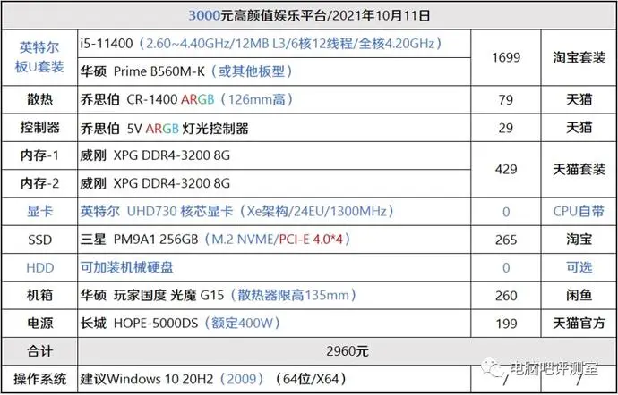 ?url=http%3A%2F%2Fdingyue.ws.126.net%2F2021%2F1011%2Fe3e60f30j00r0tiu20033d200n300esg00n300es.webp
