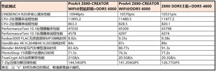 ?url=http%3A%2F%2Fdingyue.ws.126.net%2F2021%2F1219%2F02c75df3j00r4d8cw002xd200rb008zg00rb008z.webp