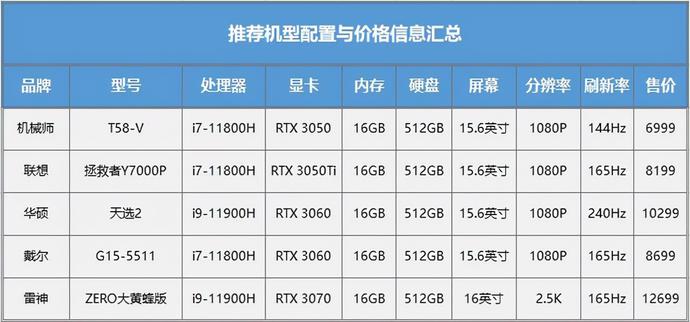 ?url=http%3A%2F%2Fdingyue.ws.126.net%2F2021%2F1220%2Fbab87348j00r4e7eu005sc000zk00gkm.jpg
