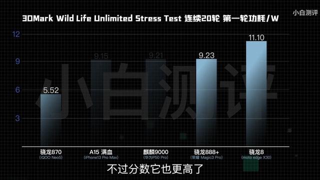 ?url=http%3A%2F%2Fdingyue.ws.126.net%2F2021%2F1227%2F31d12ef5j00r4ros7001dc000hs00a0m.jpg