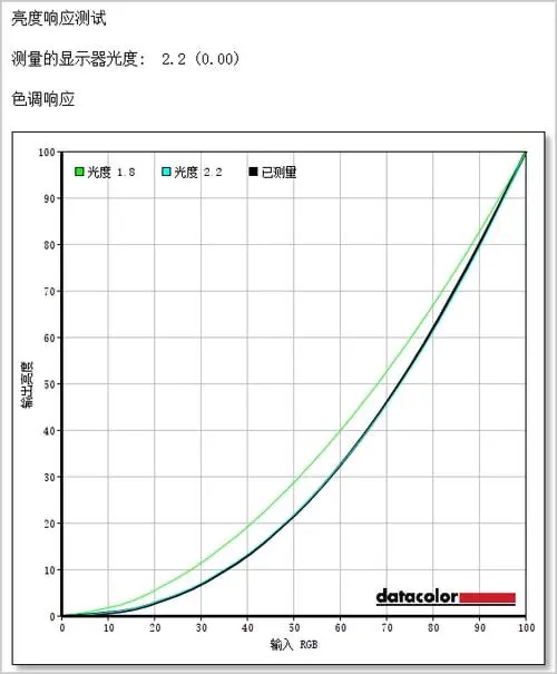 ?url=http%3A%2F%2Fdingyue.ws.126.net%2F2021%2F1228%2Fb4d02db7j00r4t5y20016c000dw00gtg.webp