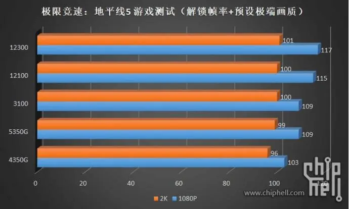?url=http%3A%2F%2Fdingyue.ws.126.net%2F2021%2F1227%2Fe6e3ee94j00r4r018001hc000jg00bog.webp