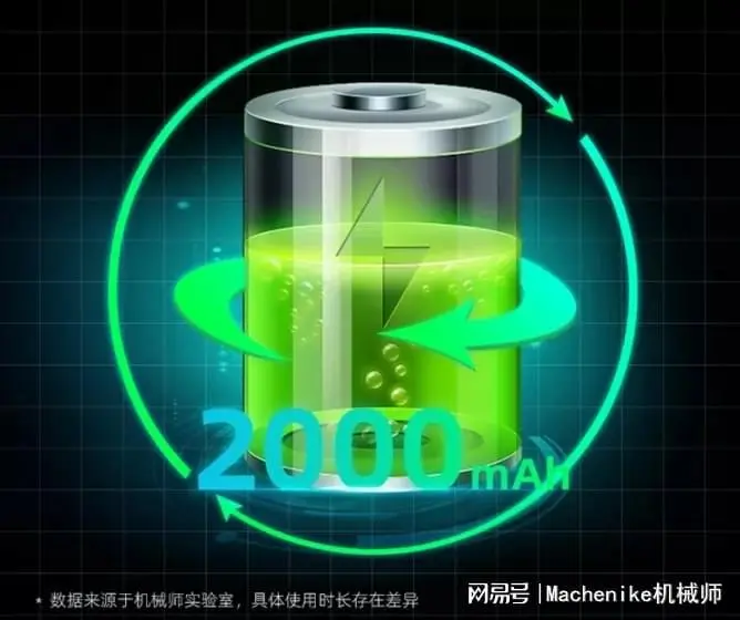 ?url=http%3A%2F%2Fdingyue.ws.126.net%2F2022%2F0214%2Fba0cf0d1j00r79tkl0020d000ik00fkp.webp