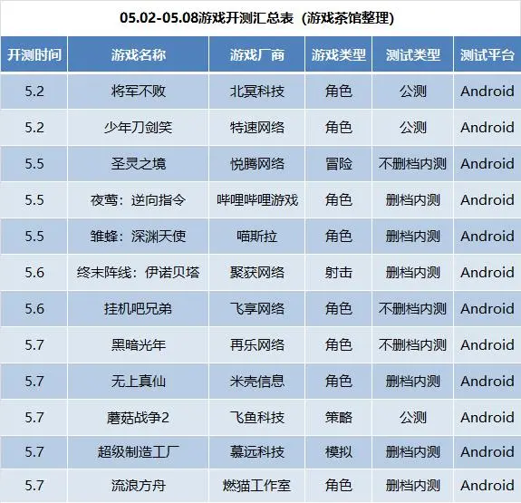 ?url=http%3A%2F%2Fdingyue.ws.126.net%2F2022%2F0430%2Fdeddc744j00rb5avs001qd200fz00ffg00fz00ff.webp