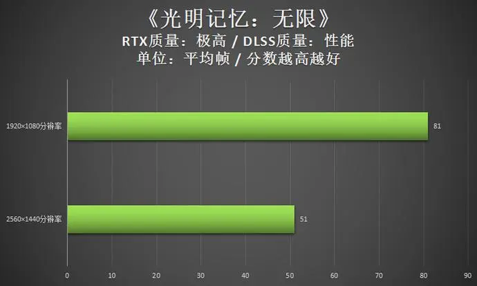 ?url=http%3A%2F%2Fdingyue.ws.126.net%2F2022%2F0505%2F3b8d47c3j00rbdxl9004rc000p000f0g.webp