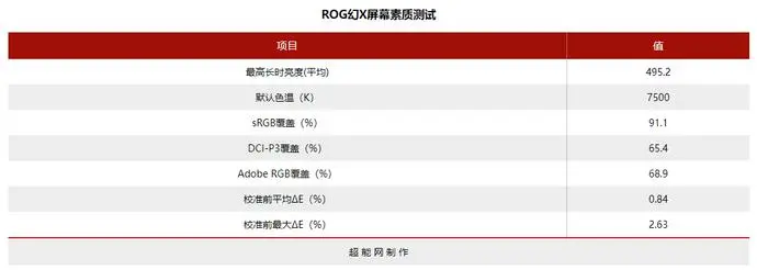 ?url=http%3A%2F%2Fdingyue.ws.126.net%2F2022%2F0509%2Fef05b647j00rbm0rv000sc000up00axm.webp