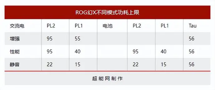?url=http%3A%2F%2Fdingyue.ws.126.net%2F2022%2F0509%2Fbb7551c0j00rbm0ru001cc000y400ecm.webp