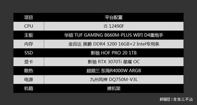 ?url=http%3A%2F%2Fdingyue.ws.126.net%2F2022%2F0516%2Fb326b7b7j00rbyr61000rd000hs009jp.webp