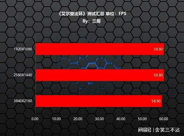 ?url=http%3A%2F%2Fdingyue.ws.126.net%2F2022%2F0516%2Feac2bb68j00rbyr7p000zd000hs00d7p.webp
