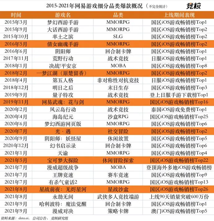 ?url=http%3A%2F%2Fdingyue.ws.126.net%2F2022%2F0520%2F8d4f3aadj00rc6u0000fid200u000uwg00hx00ig.webp