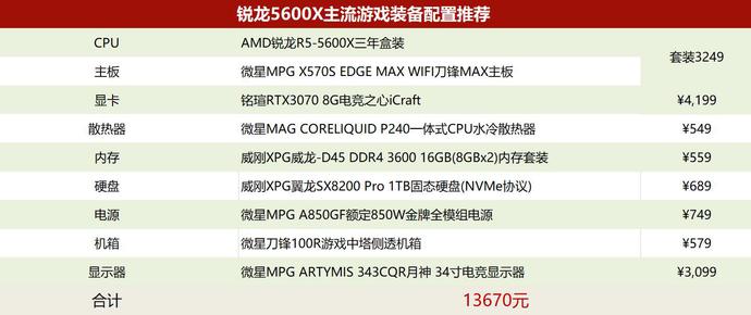 ?url=http%3A%2F%2Fdingyue.ws.126.net%2F2022%2F0520%2F3616c9fdj00rc68a7002wc0014000gtm.jpg