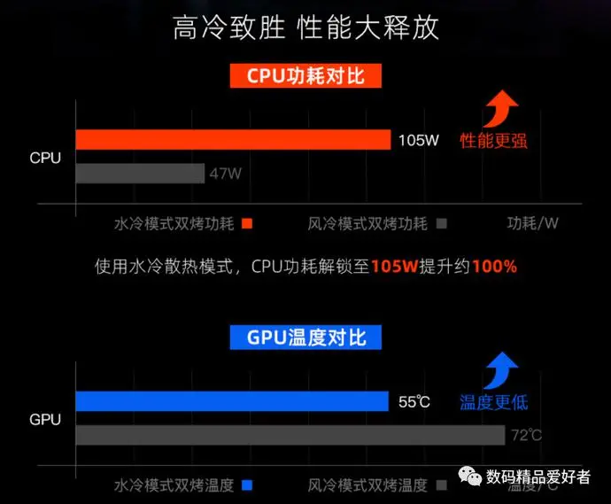 ?url=http%3A%2F%2Fdingyue.ws.126.net%2F2022%2F0520%2F0d088ac9j00rc6ki5006vc000s800n9m.webp