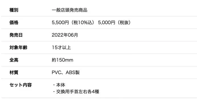?url=http%3A%2F%2Fdingyue.ws.126.net%2F2022%2F0523%2F264f2b19j00rcc1bo004sd200u000ffg00it009n.webp