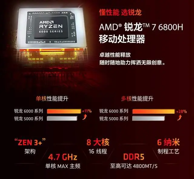 ?url=http%3A%2F%2Fdingyue.ws.126.net%2F2022%2F0527%2Fa349ef72j00rcj1db0019c000hs00gdm.webp