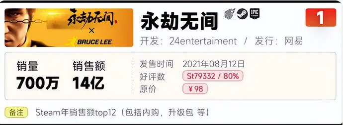 ?url=http%3A%2F%2Fdingyue.ws.126.net%2F2022%2F0527%2Ff0fcedb4j00rcjmfc0026c0010a00dam.webp