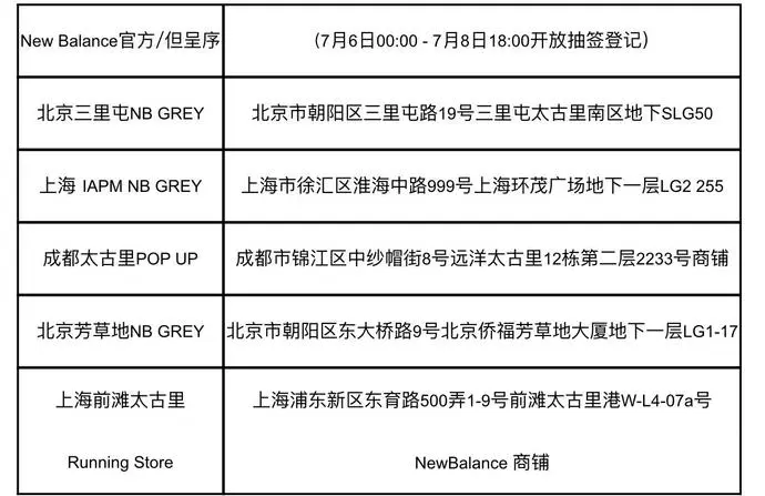 ?url=http%3A%2F%2Fdingyue.ws.126.net%2F2022%2F0707%2Fd7b568cej00rencyv003ec000yi00mcm.webp