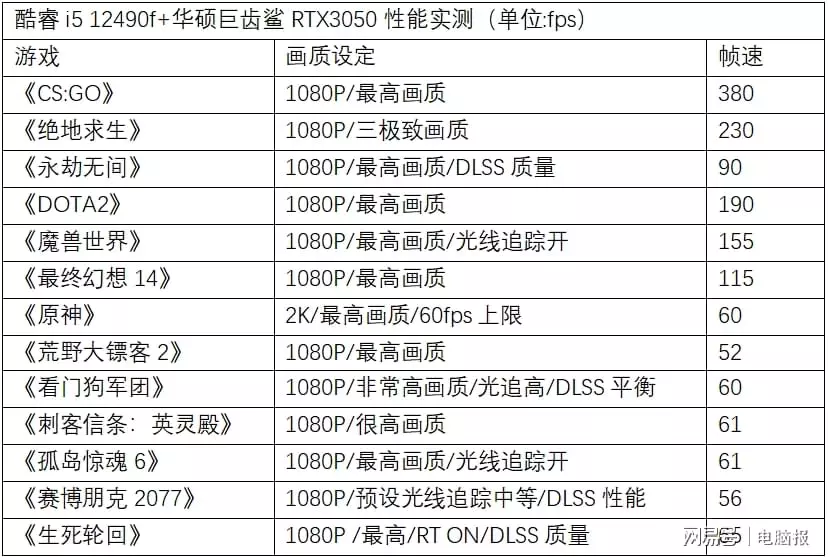 ?url=http%3A%2F%2Fdingyue.ws.126.net%2F2022%2F0826%2Fdde7c07aj00rh7q8o001xd000n000fhp.jpg