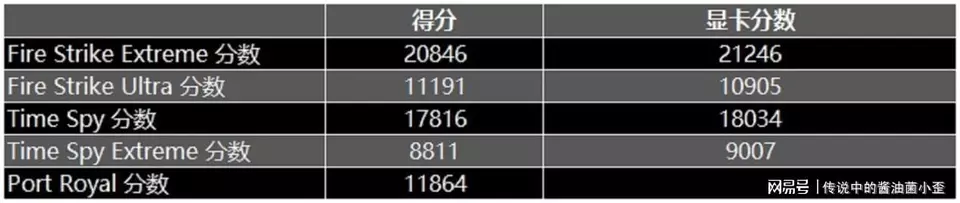 ?url=http%3A%2F%2Fdingyue.ws.126.net%2F2022%2F0904%2F7dd785f8j00rhoxfg0017d000z8007fp.jpg