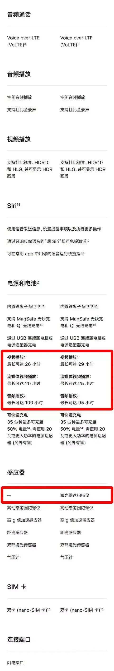 ?url=http%3A%2F%2Fdingyue.ws.126.net%2F2022%2F0908%2F749b5eeaj00rhvclj003qc000dc026kg.webp